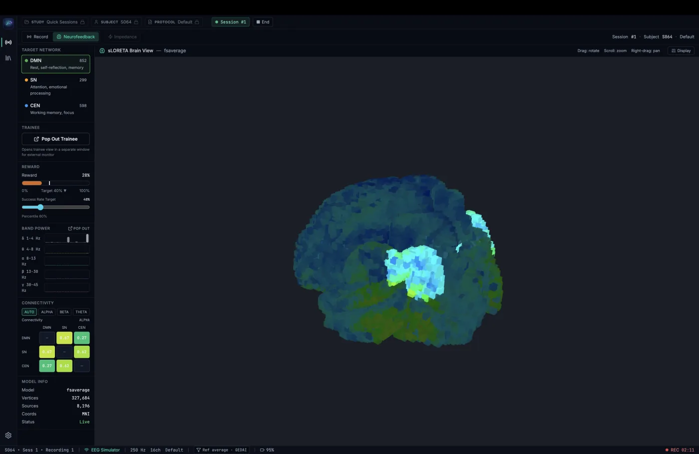 NeuroFlux - real-time sLORETA source localization rendered on a 3D brain
